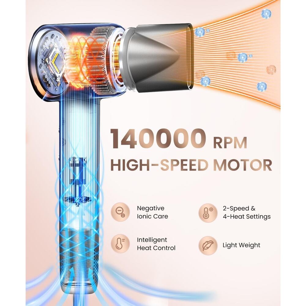 Hair Dryer, Professional 140000 RPM High-Speed Brushless Motor Negative Ionic... - Picture 2 of 4